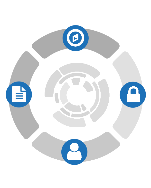 The GDPR Consultants' Compliance process